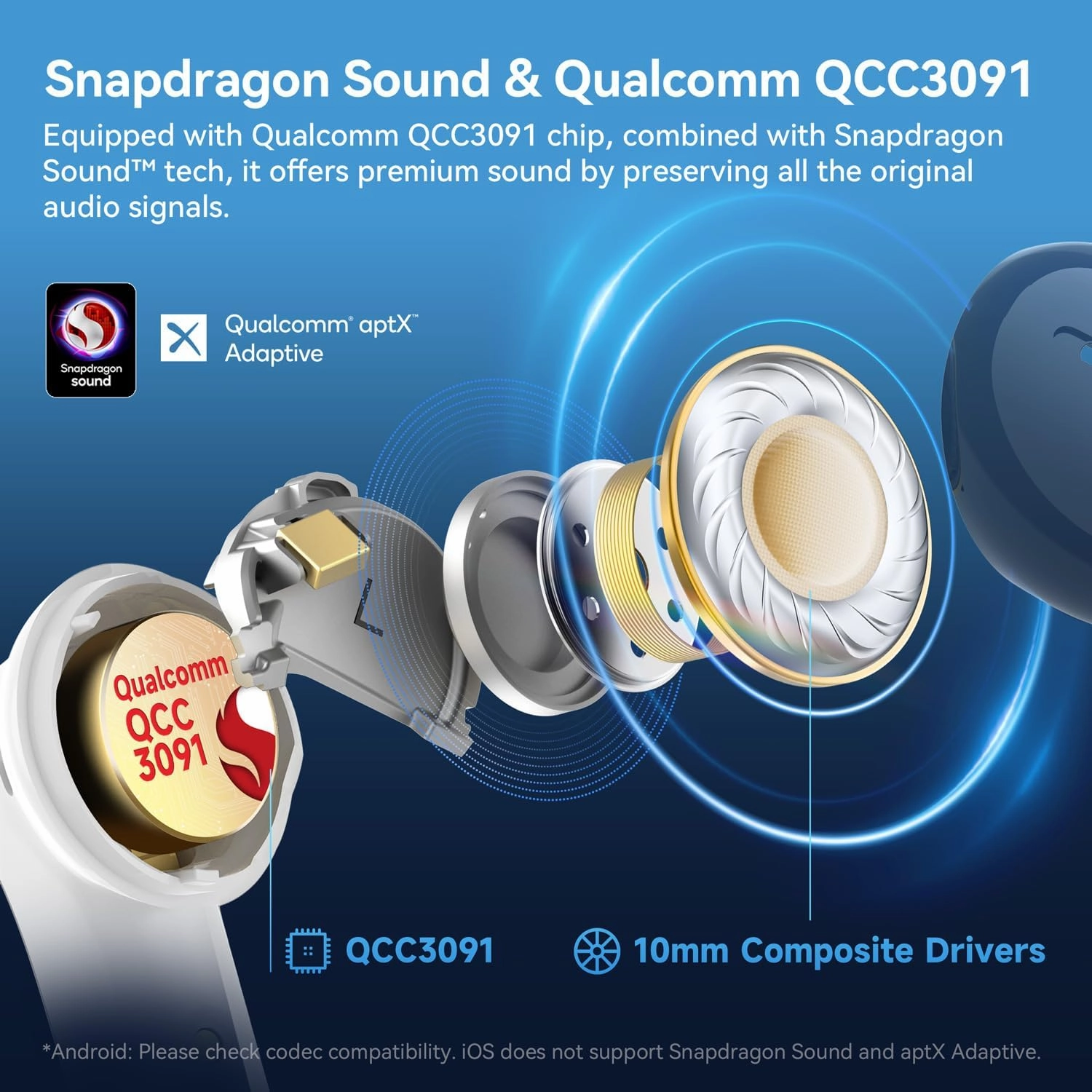 EarFun Air Pro 4 Adaptive Hybrid Noise Canceling Wireless Earbuds, Qualcomm Snapdragon Sound, aptX Lossless, 6 Mics AI CVC 8.0 Call, LDAC Hi-Res Audio, 52H Playtime, Bluetooth 5.4, White