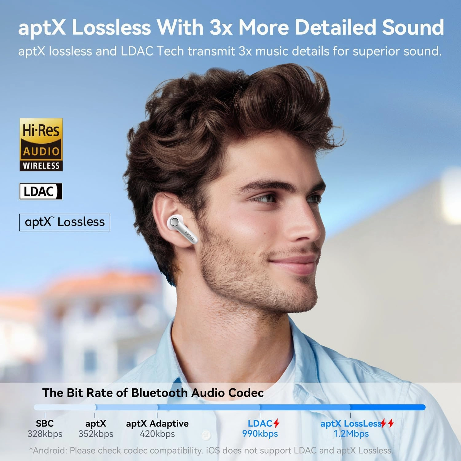 EarFun Air Pro 4 Adaptive Hybrid Noise Canceling Wireless Earbuds, Qualcomm Snapdragon Sound, aptX Lossless, 6 Mics AI CVC 8.0 Call, LDAC Hi-Res Audio, 52H Playtime, Bluetooth 5.4, White