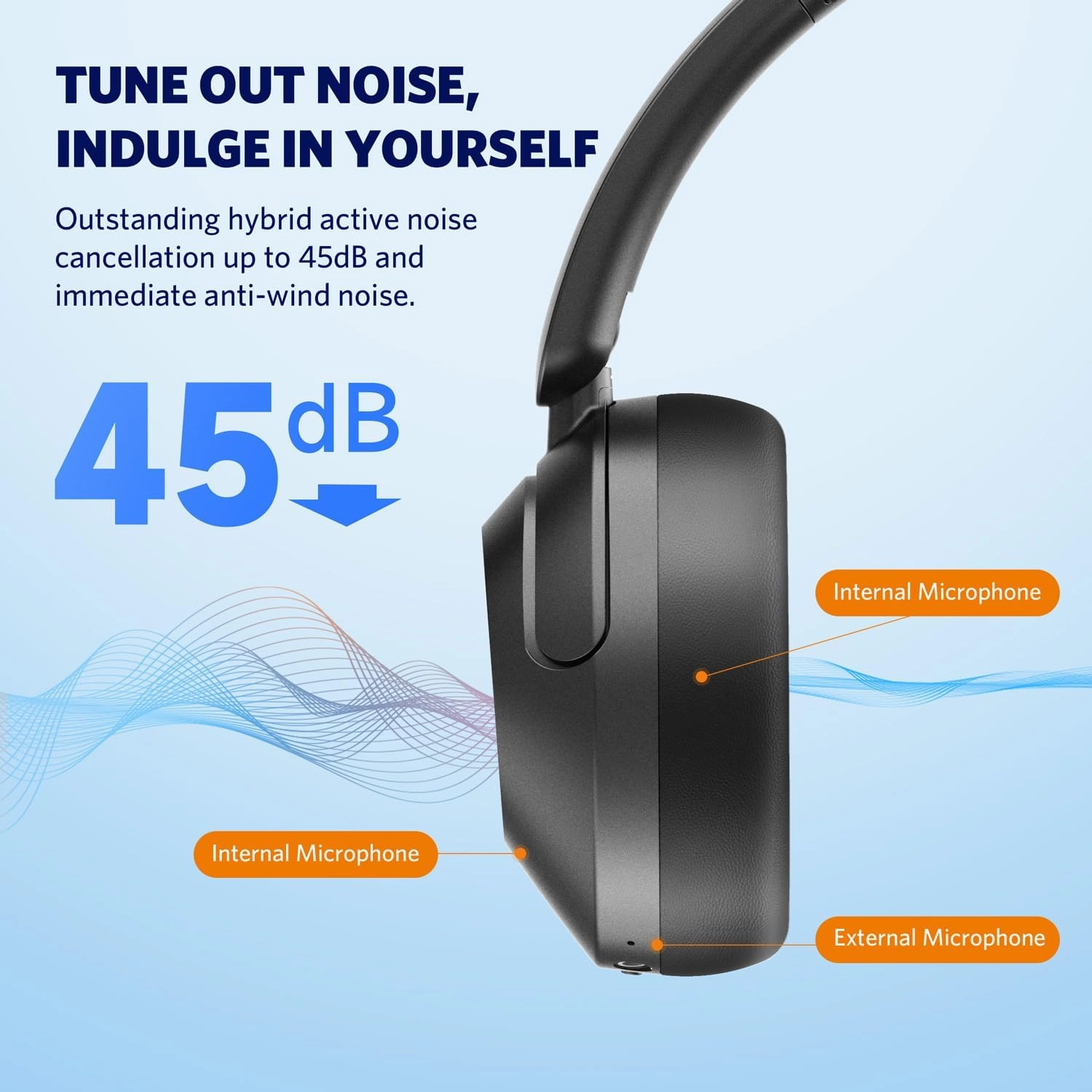 EarFun Wave Pro Active Noise Canceling Headphones, Wireless Over Ear Bluetooth Headphones, LDAC Hi-Res Sound, 5 Mics AI Clear Call, 80H Playtime, Multipoint Connection, Comfort Fit, Custom EQ via App