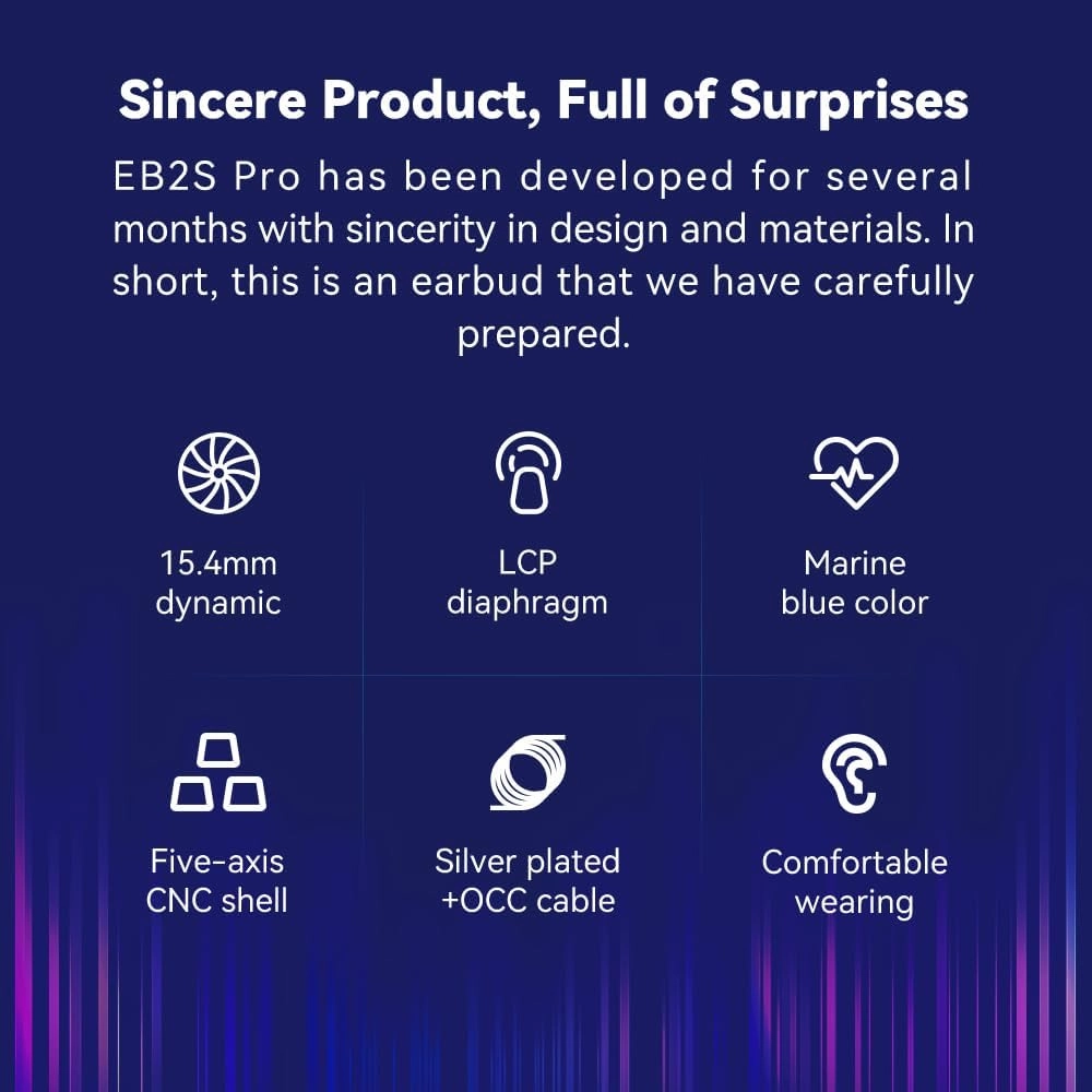 EB2S Pro 4.4mm Balanced Wired Earbuds, Audiophile HiFi in-Ear Headphones, Flat Head Earphone Without Microphone for Music Enthusiastic/Singer/F20,R4 DAP (4.4mm no Mic)