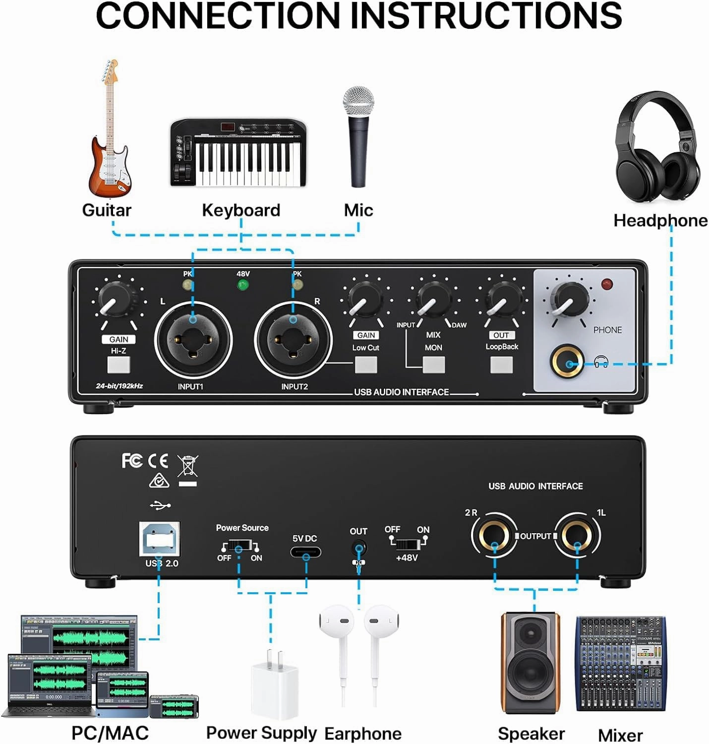 EBXYA 2i2 USB Audio Interface for PC and Mac, 24-bit/192kHz Interface for Recording Music, Studio, Guitar, Podcast, Streaming(Metallic Black)