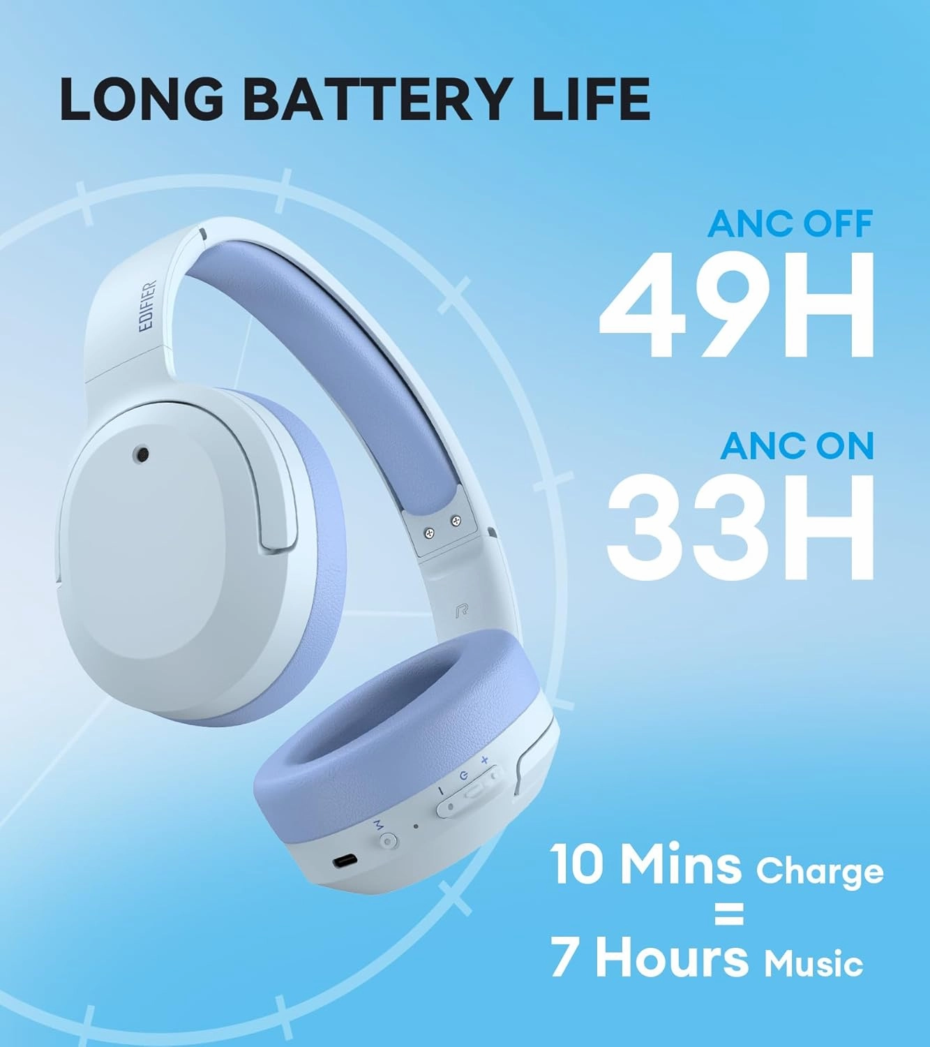 Edifier W820NB Plus Hybrid Active Noise Cancelling Headphones - LDAC Codec - Hi-Res Audio Wireless & Wired - Fast Charge - 49H Playtime - Over Ear Bluetooth V5.2 Headphones- Blue
