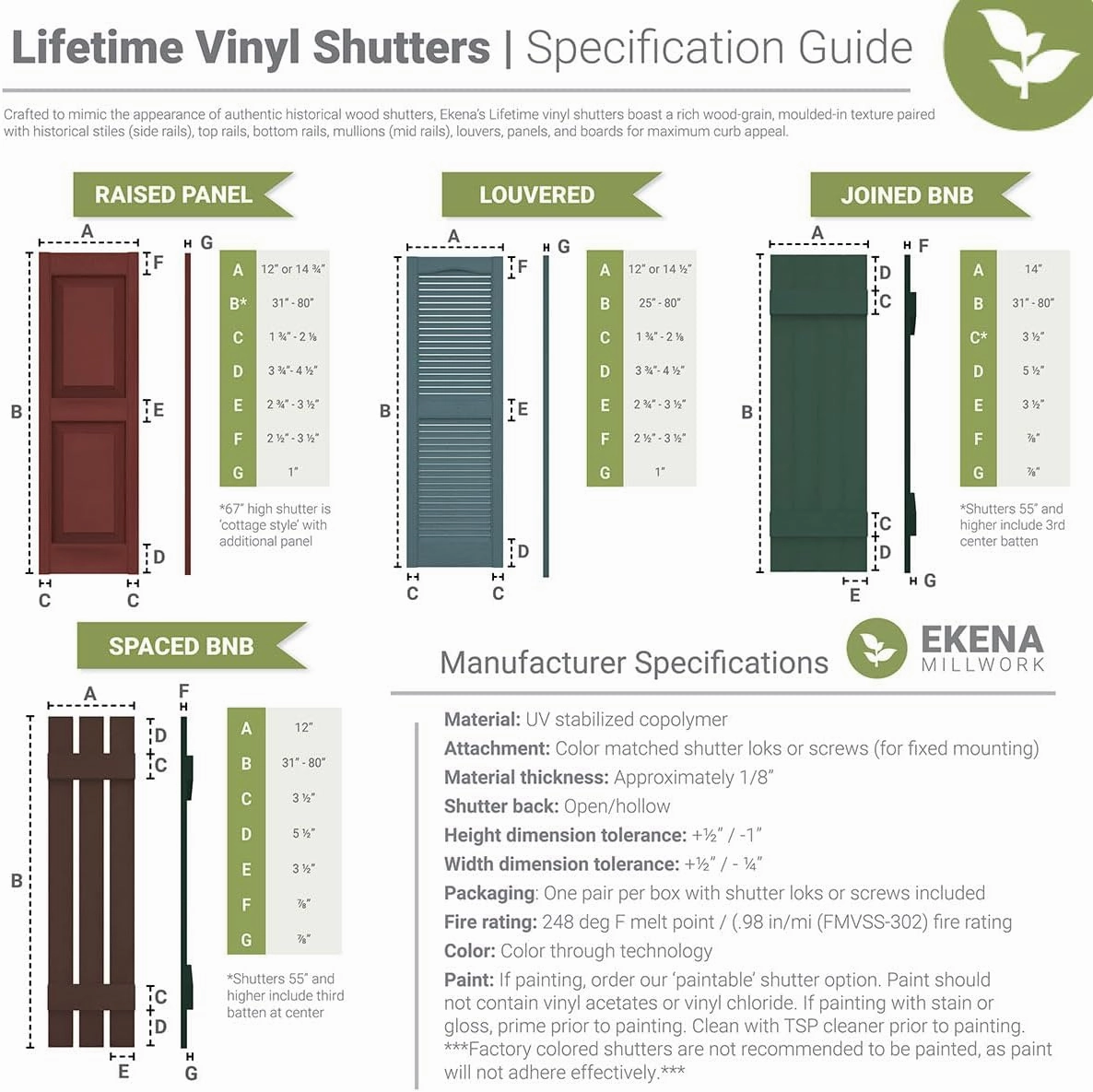 Ekena Millwork Lifetime Vinyl LL1S14X03900FG Standard Cathedral Top Center Mullion, Open Louver Vinyl Shutters, w/Installation Shutter-Lok's & Matching Screws (Per Pair), 14.5"W x 39"H, Forest Green