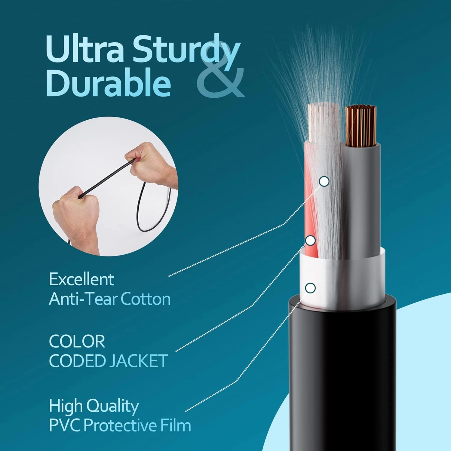 Elecan Pro Series 14/2 Outdoor Speaker Wire Cable 250 Ft 14 Gauge AWG with Tool Kits-Direct Burial in Wall CL3 CL2 Rated-PVC Jacket&Film&Cotton for Home Theater,Car Audio Speaker,Stereos-Black