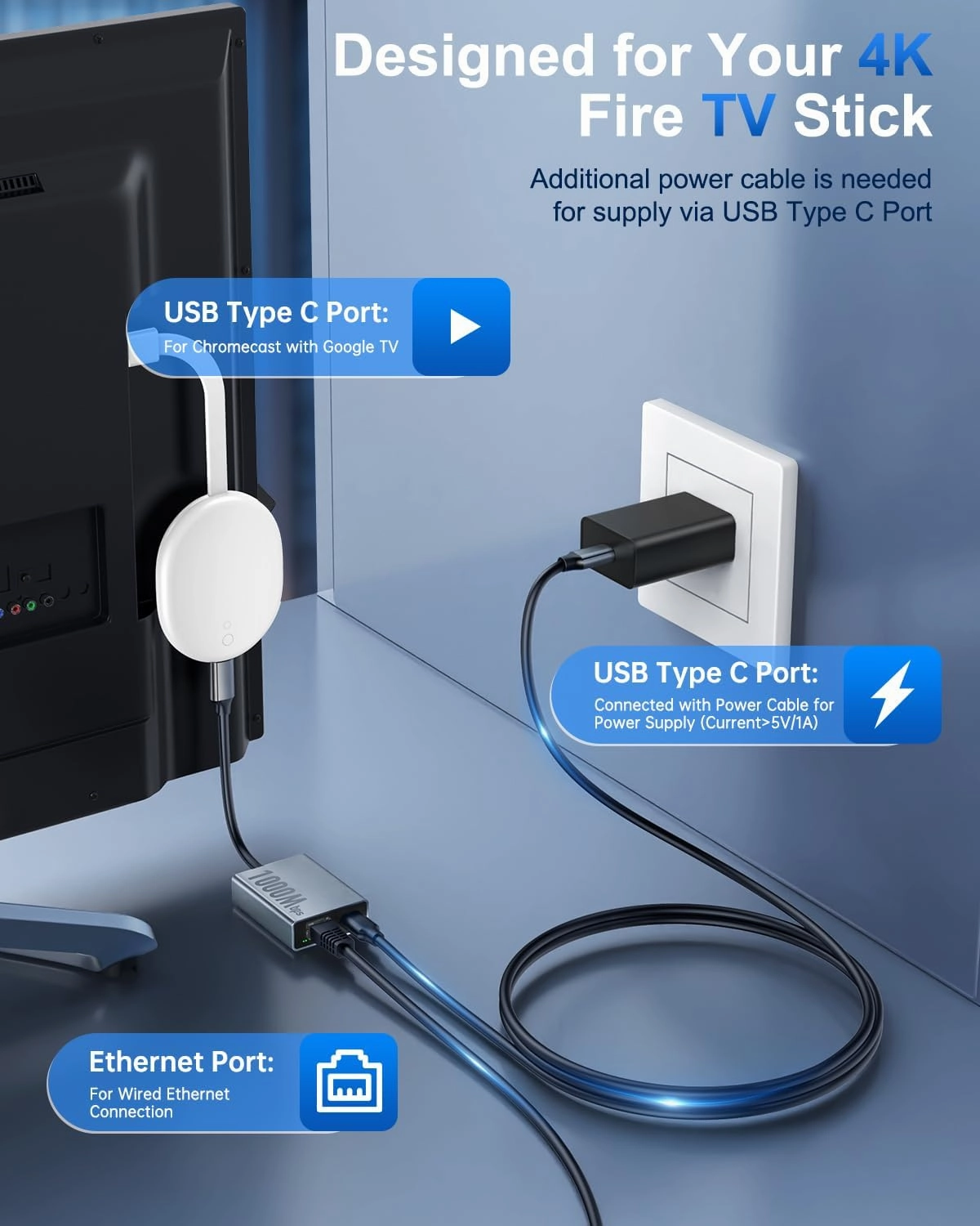 ELECTOP 1000Mbps Ethernet Adapter for Chromecast with Google TV, USB Type C to RJ45 Gigabit Ethernet Network Adapter Compatible with Google TV Chromecast HD/4K 2 Pack