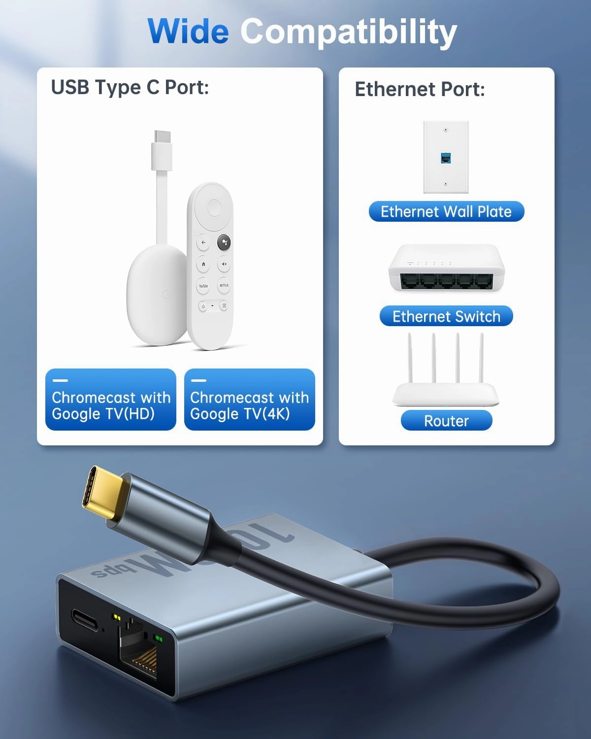 ELECTOP 1000Mbps Ethernet Adapter for Chromecast with Google TV, USB Type C to RJ45 Gigabit Ethernet Network Adapter Compatible with Google TV Chromecast HD/4K 2 Pack