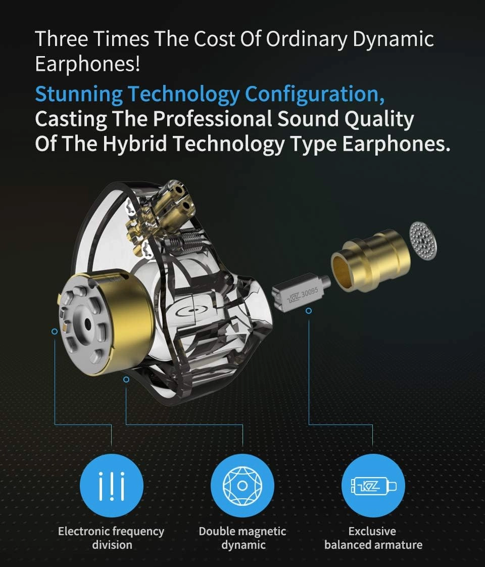 erjigo KZ ZSN Pro Dynamic Hybrid Dual Driver in Ear Earphones Detachable Tangle-Free Cable Musicians in-Ear Earbuds Headphones (Gray Without Mic)