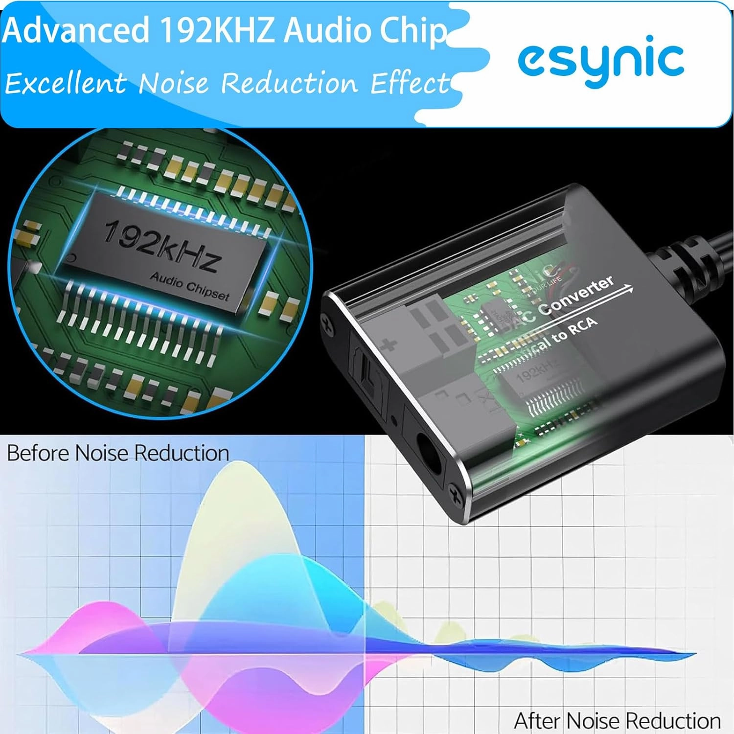 eSynic Professional Optical to RCA Converter Aluminium Alloy 192KHZ DAC Digital to Analog Audio Converter Portable Optical to RCA Adapter 2.1m/7ft Optical Audio RCA Cable for HDTV Blue-ray Players etc