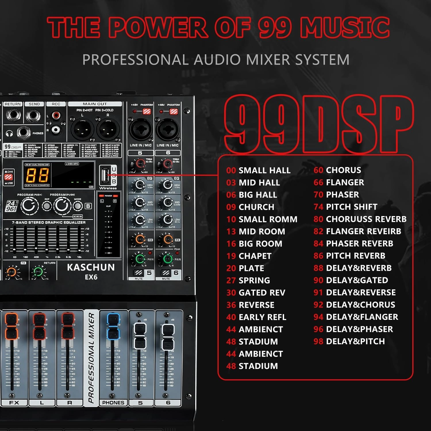 EX6 6-Channel Audio Interface Mixer with 99-bit DSP, Bluetooth 48V Phantom Power, 2x250W Amplifier (4 Ohm) for Studio Recording, DJ Mixing, Karaoke, Concert Party & Streaming