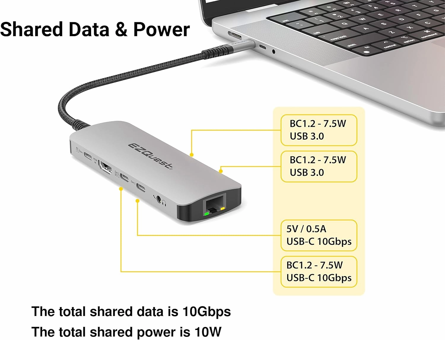 EZQuest USB-C Hub Docking Station 10 in 1 with 4K HDMI 60Hz, 1 GBS Ethernet, 2 USB C Gen 2 10Gbs, 1 PD 3.0, 2 USB-A 3.0, Audio Ports, SD/Micro SD, Compatible with USB Type C/Thunderbolt Computers
