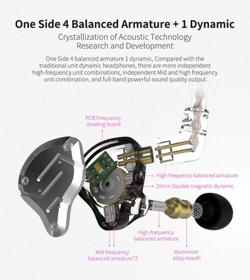 Five Driver Headphones,KZ ZS10 PRO High Fidelity Noise-Isolating Earbuds/Earphones with Detachable Cable 2Pin 0.75mm (Without MIC, Black)