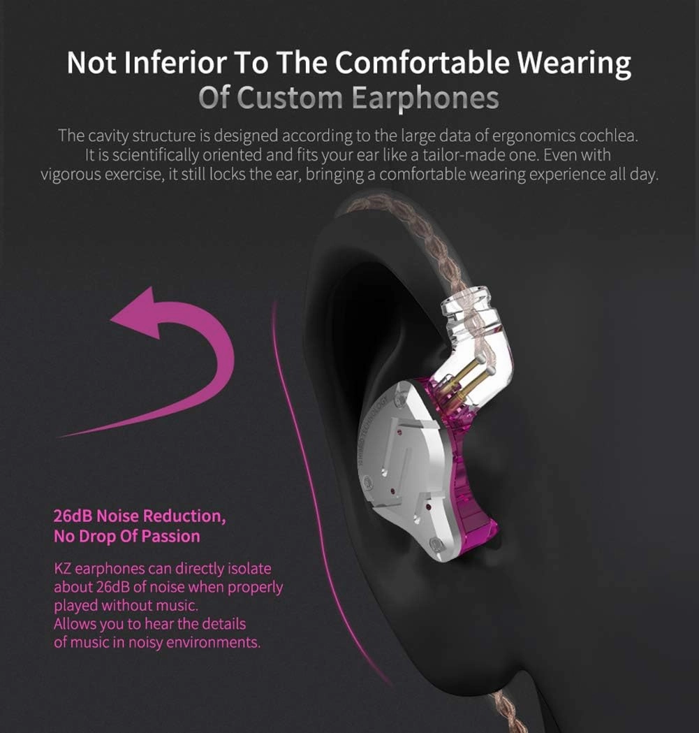 Five Driver Headphones,KZ ZS10 PRO High Fidelity Noise-Isolating Earbuds/Earphones with Detachable Cable 2Pin 0.75mm (Without MIC, Blue)