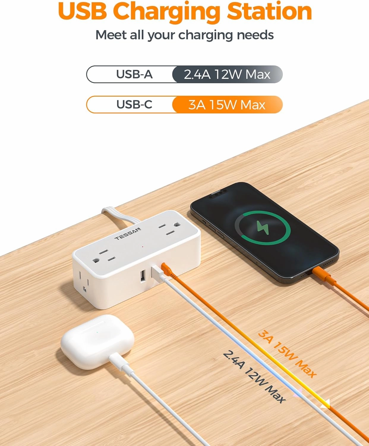 Flat Plug Extension Cord 5 FT, TESSAN Surge Protector Power Strip with 4 AC Outlets 1 USB C and 2 USB A Ports, 900 Joules Protection, Multiple Wall Outlet Extender Suitable for Home Office Dorm