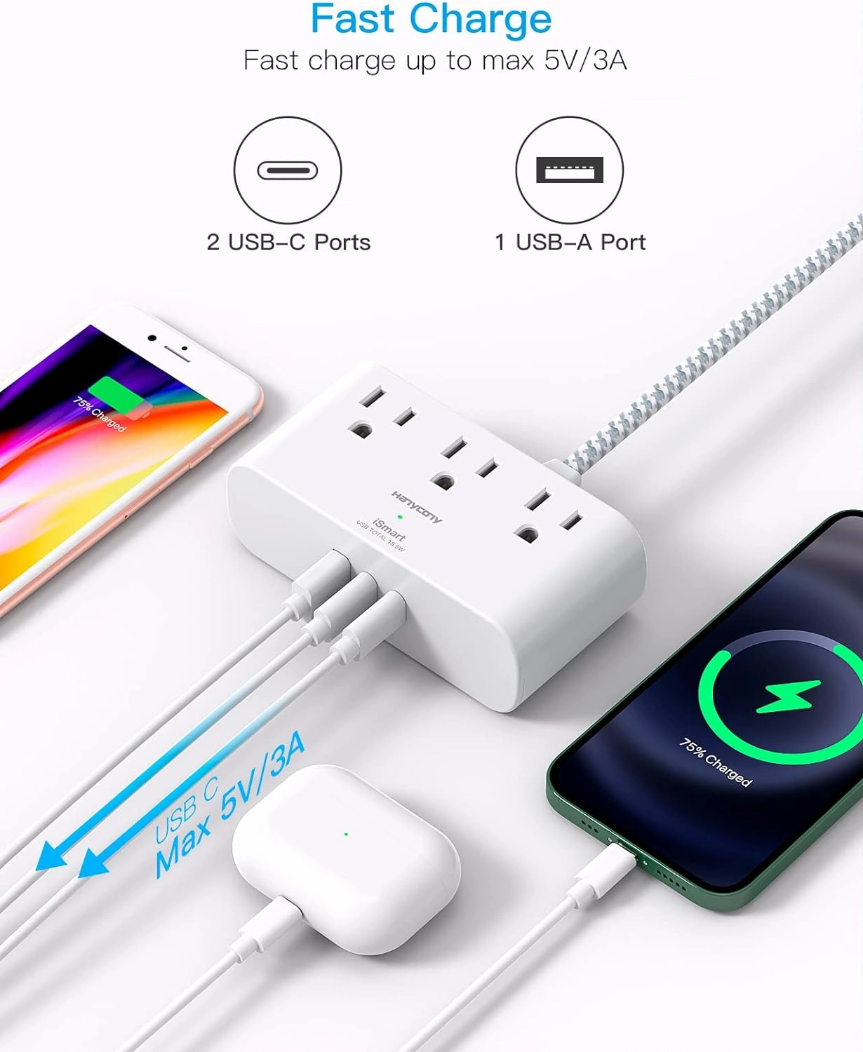 Flat Plug Power Strip 6 Ft, HANYCONY Ultra Thin Flat Extension Cord, 3 Outlets 3 USB Ports(2 USB C) Multi Plug Outlet Extender with No Surge Protector for Cruise Ship, Travel, Dorm Room Essentials