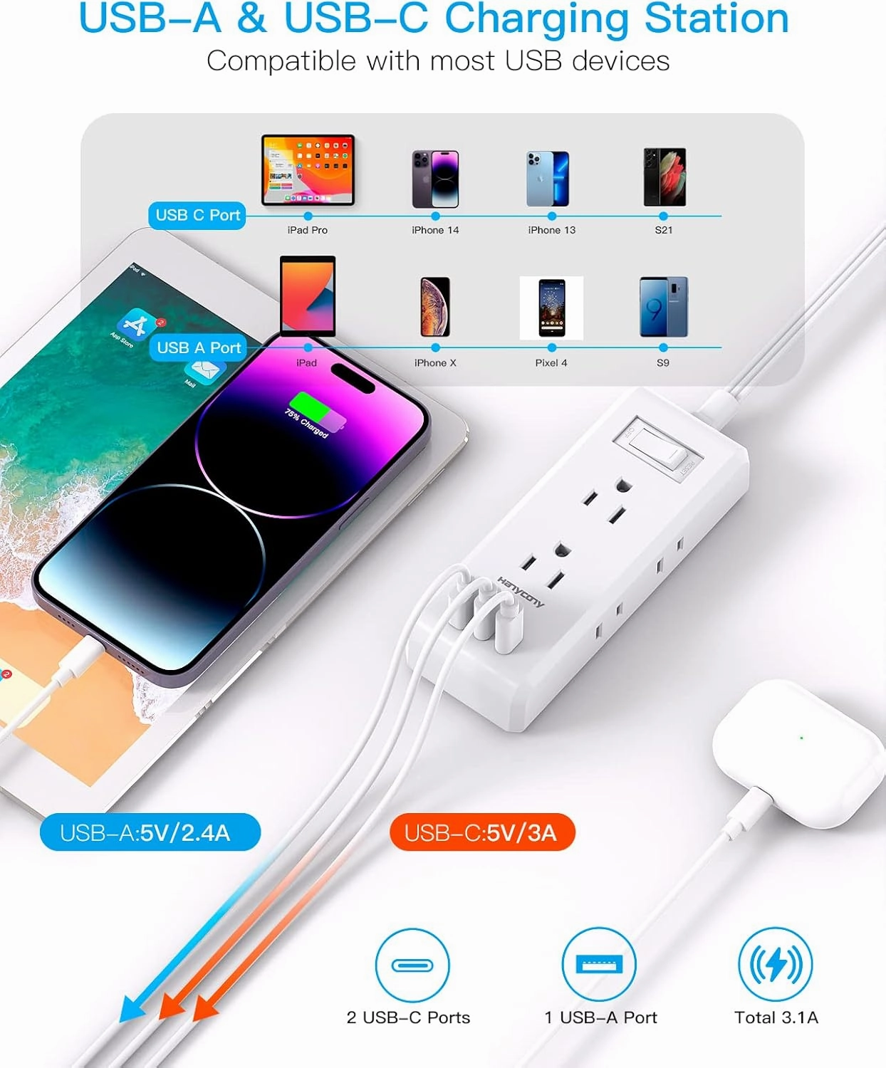 Flat Plug Power Strip, HANYCONY Ultra Thin Extension Cord, 6 Outlets 3 USB Ports(2 USB C), 5ft Multiple Outlet Extender with Wall Mount No Surge Protector for Dorm Room, Cruise, Travel Essentials