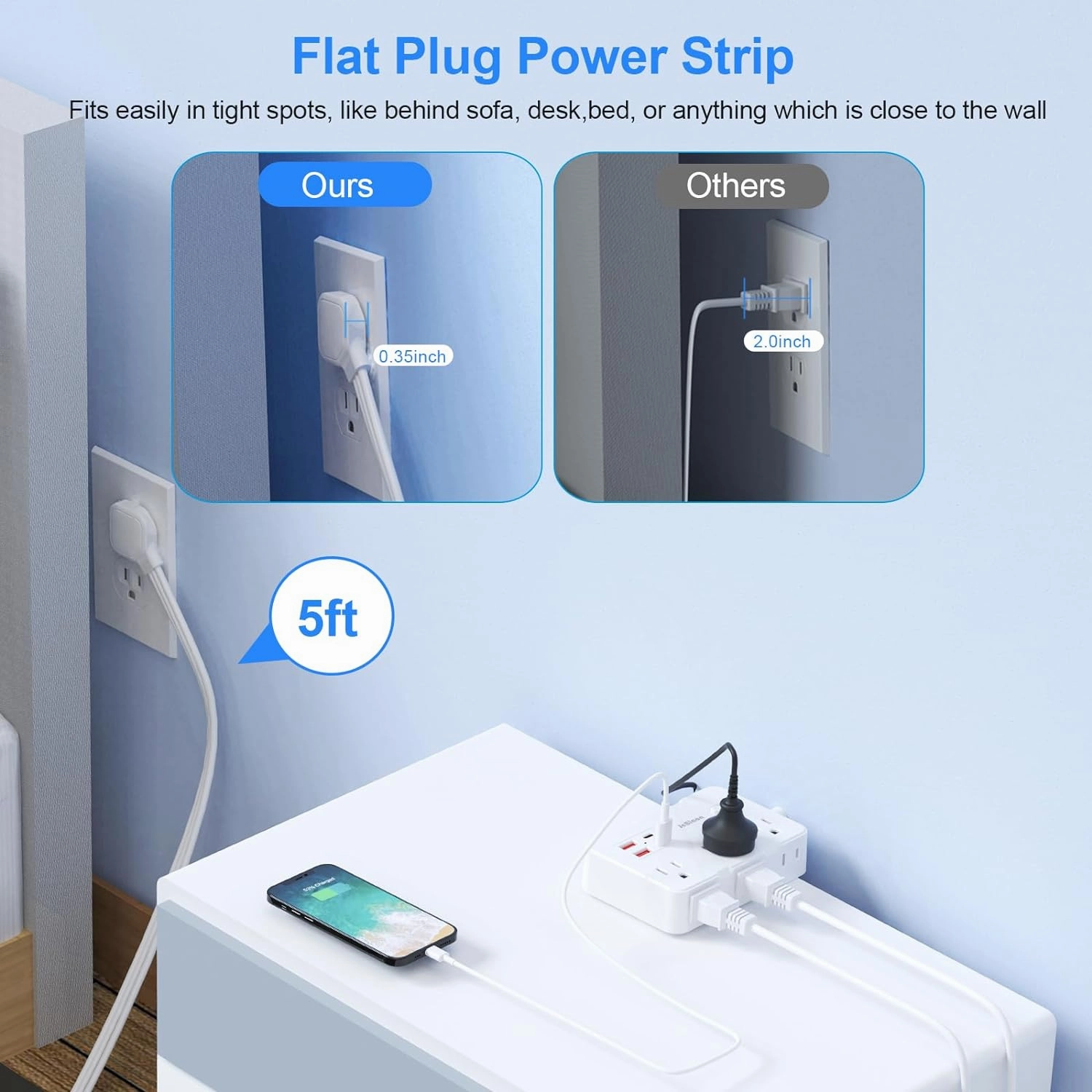 Flat Plug Power Strip Surge Protector, 5ft Ultra Thin Extension Cord with 4 USB Wall Charger(2 USB C Port), 6 Widely-Spaced Outlets Power Strip Compact for Travel, Office, Dorm Room Essentials (White)
