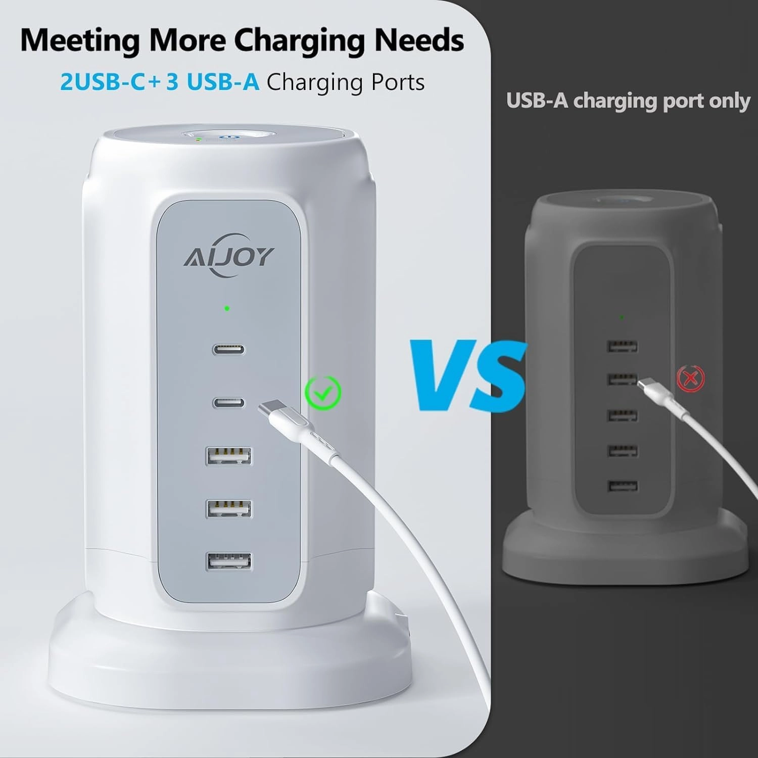 Flat Plug Power Strip Tower with 9 Outlets and 5 USB Ports (2 USB C), AiJoy 1200J Surge Protector Tower with 6.5 Feet 1625W/13A Extension Cord with Multiple Outlets for Home Office Dorm