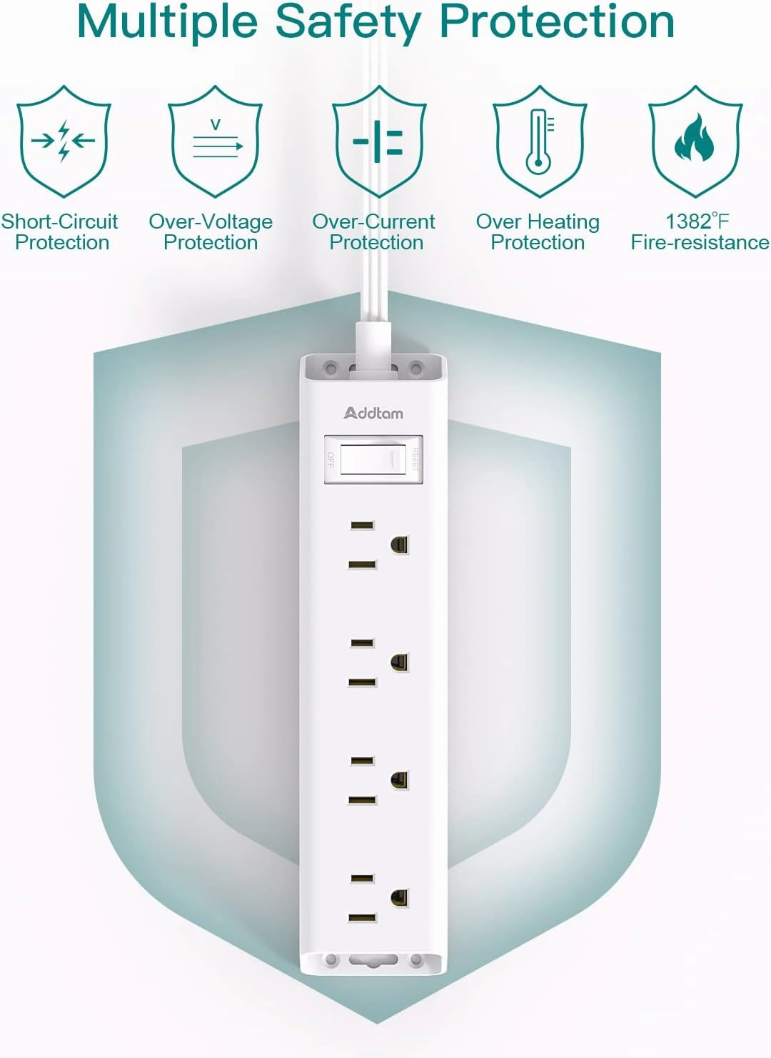 Flat Plug Power Strip, Ultra Thin Flat Extension Cord - Addtam 12 Widely AC 3 Sides Multiple Outlets, 5Ft, 1050J Surge Protector, Wall Mount, Desk Charging Station for Home Office Dorm Room Essentials