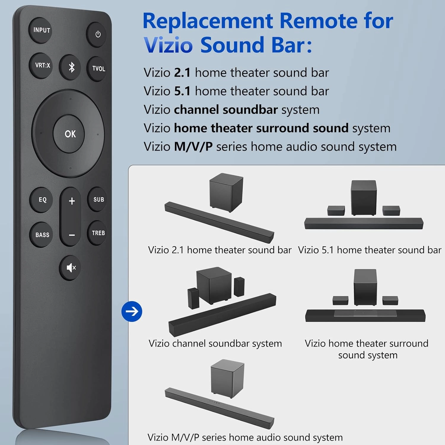for VIZIO-Soundbar-Remote, Replacement for VIZIO 5.1/2.1 Home Theater Sound Barfor M/V/P Series Home Audio Sound System