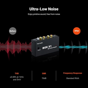Fosi Audio 2RCA to 2RCA Cable 0.9Ft(0.3m) and Box X1 Phono Preamp for MM Turntable phono preamp,turntable amplifier,record player preamp,