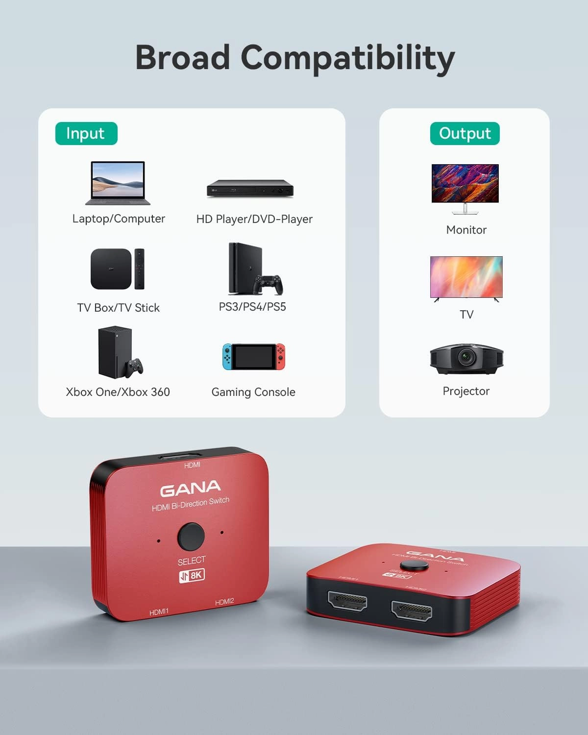 GANA HDMI 2.1 Switch, 8K HDMI Switcher Splitter Bi-Directional 2 in 1 Out, 4K@120Hz,8K@60Hz, 48Gbps Aluminum Ultra HD HDMI Hub Compatible with PS5/4,Xbox,Roku,Apple TV,Fire Stick