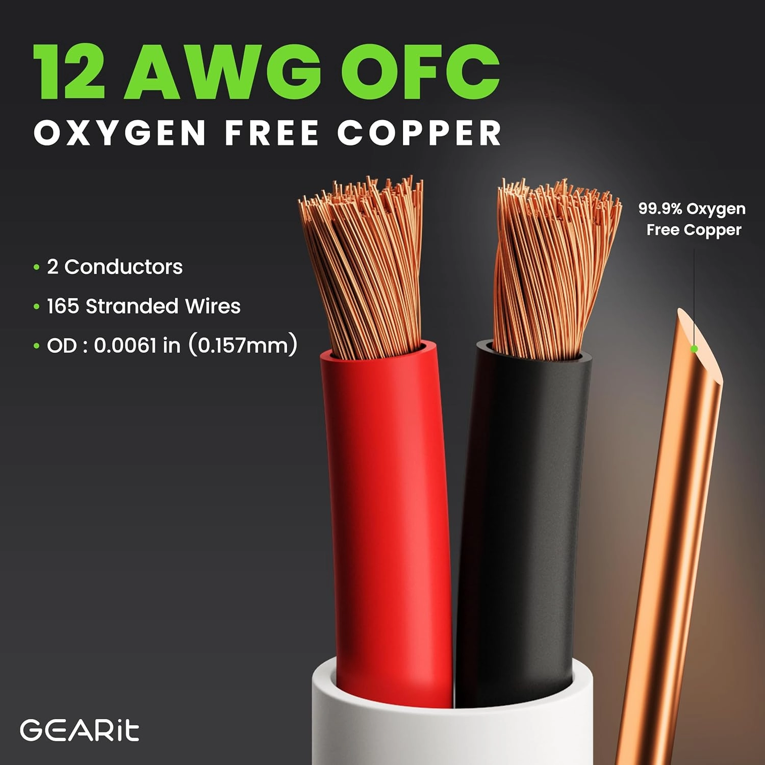 GearIT 12/2 Speaker Wire (250 Feet) 12AWG Gauge - in Wall Audio Speaker Wire Cable / CL2 Rated / 2 Conductors - OFC Oxygen-Free Copper, White 250ft