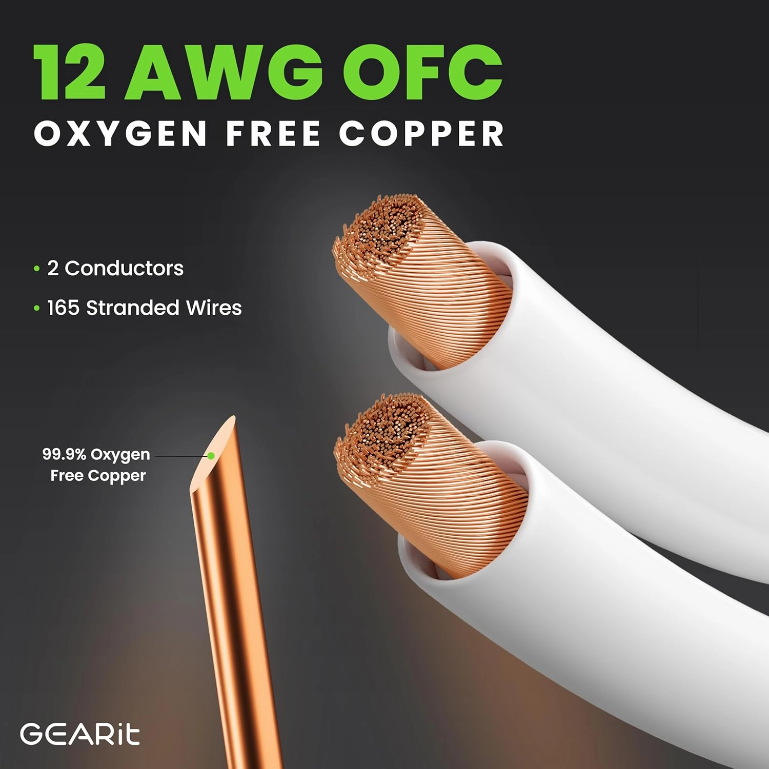 GearIT 12AWG Premium Heavy Duty Braided Speaker Wire (6 Feet) with Dual Gold Plated Banana Plug Tips - Oxygen-Free Copper (OFC) Construction, White