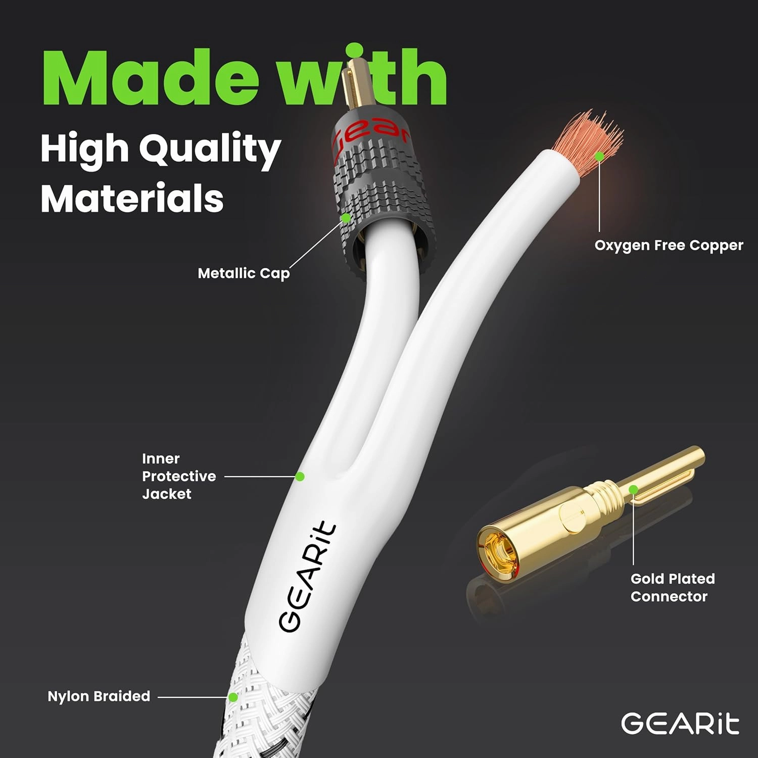 GearIT 12AWG Premium Heavy Duty Braided Speaker Wire (6 Feet) with Dual Gold Plated Banana Plug Tips - Oxygen-Free Copper (OFC) Construction, White