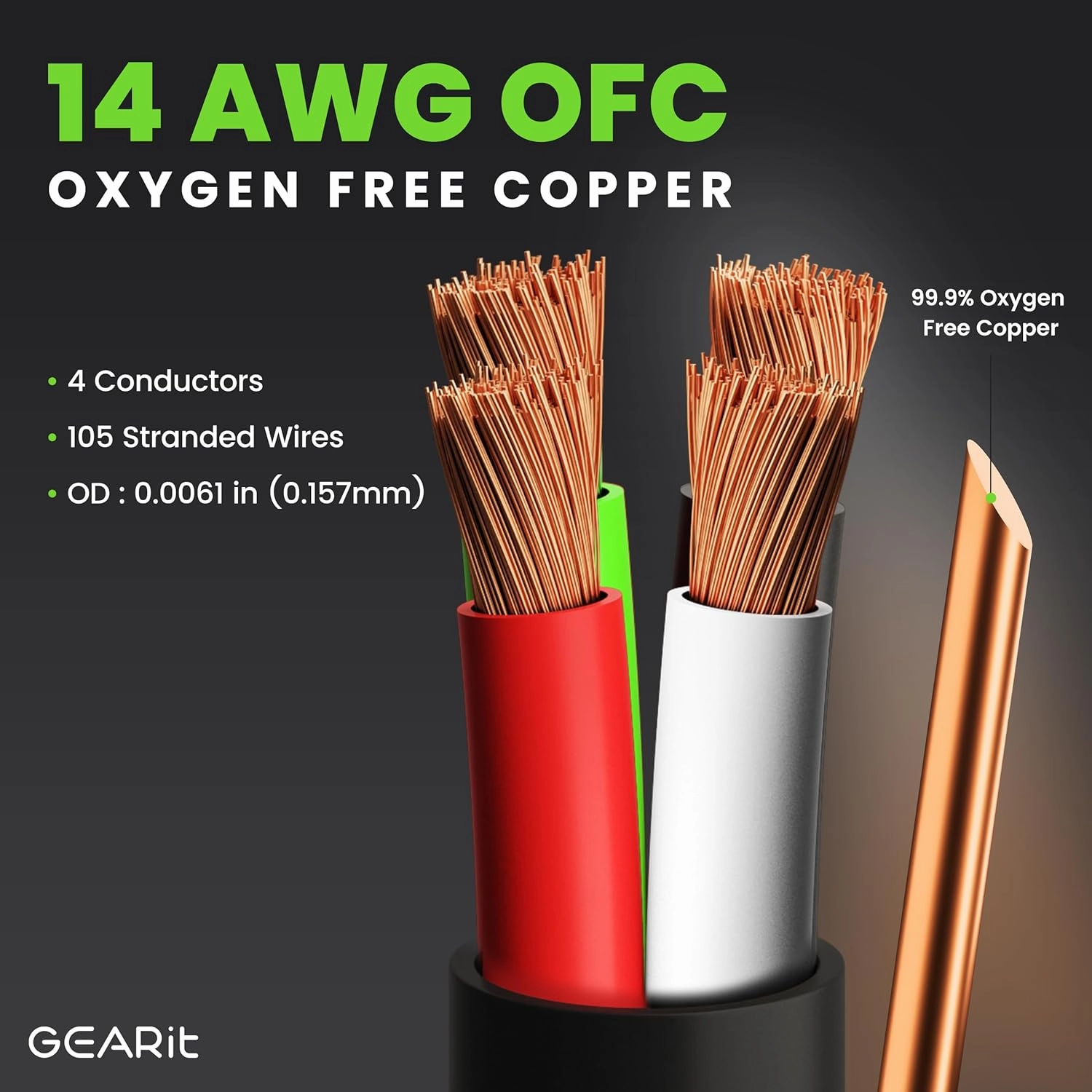 GEARit 14/4 Speaker Wire (20 Feet) 14AWG Gauge, Black 4-Conductors/Outdoor Direct Burial in Ground/in Wall / CL3 CL2 Rated - OFC Oxygen-Free Copper, Black 20ft