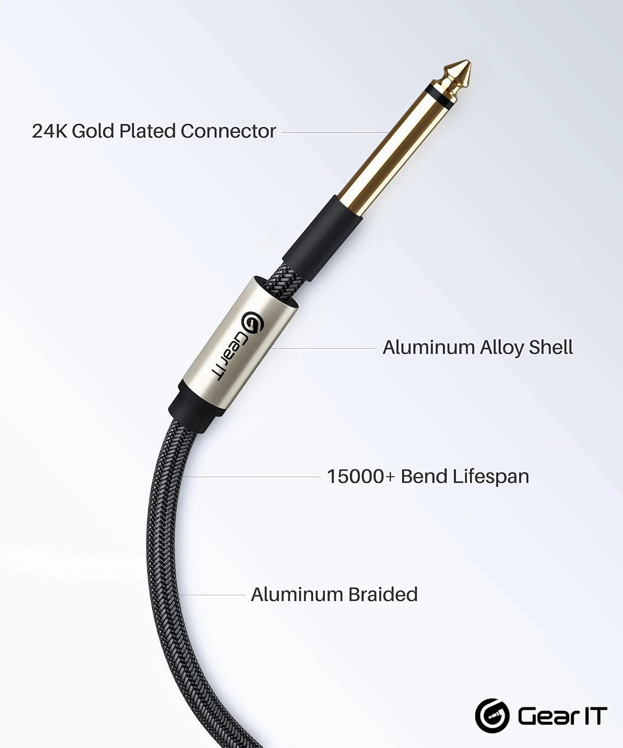 GEARit Guitar Instrument Cable (3ft 2-Pack) 1/4 Inch to 1/4 inch TS Straight Male to Male 6.35mm Mono Jack with Alloy Connector and Nylon Braid