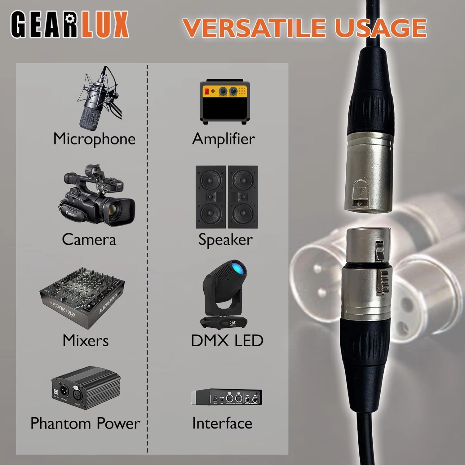 Gearlux XLR Microphone Cable, Fully Balanced, Male to Female, 25 Feet - 2 Pack