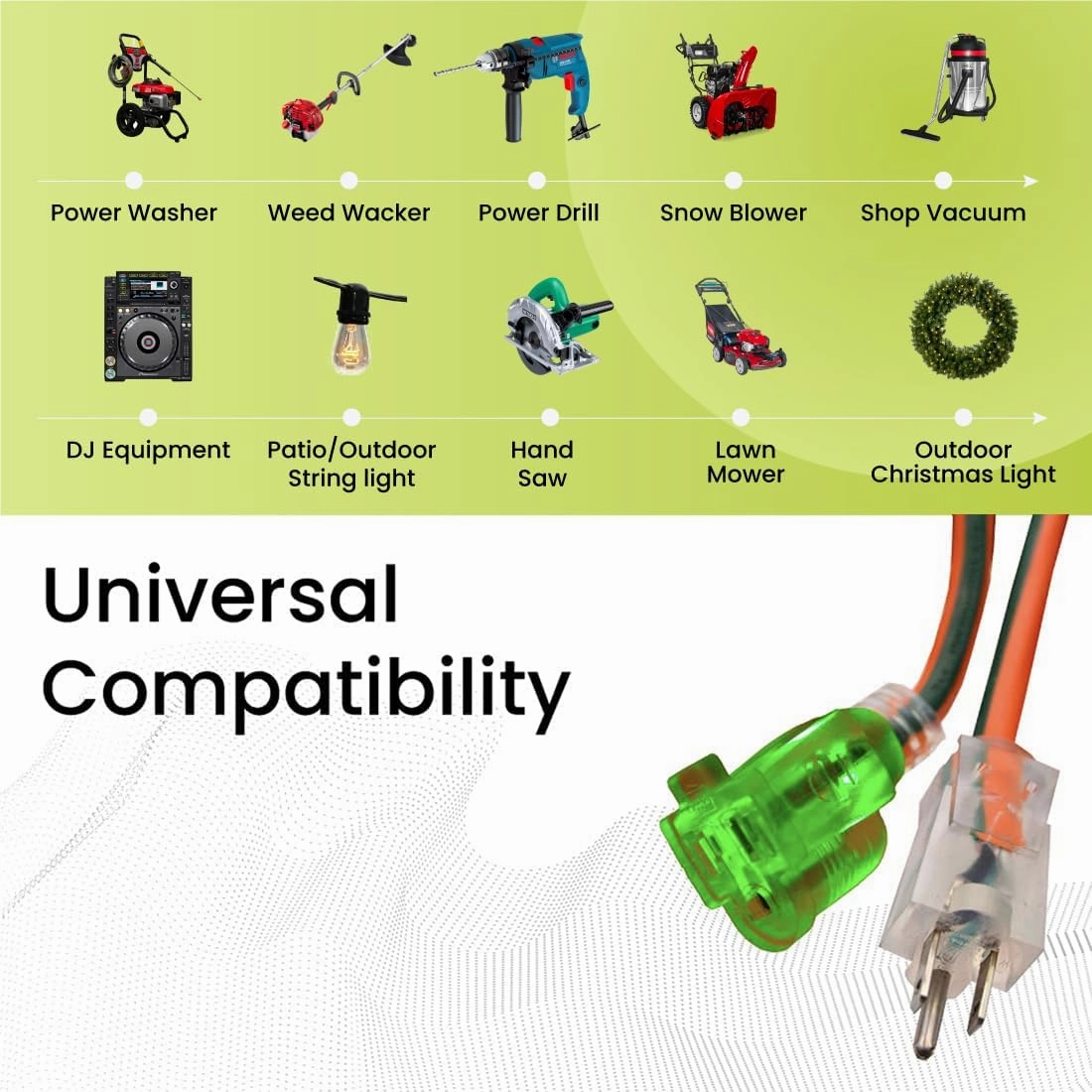 Go Green Power Inc. 16/3 25ft Outdoor Extension Cord with Lighted End - Contractor Grade, Durable, and Moisture Resistant - Ideal for Heavy Duty Tools - GG-13725