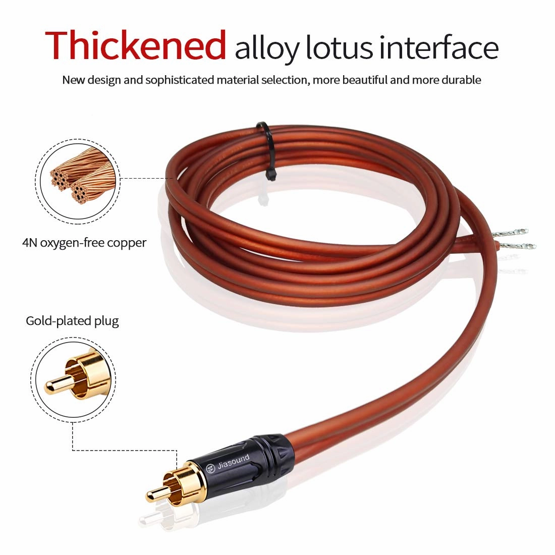 Gold-Plated RCA to Bare Wire Speaker Cable - 14AWG OFC Copper Audio Cable for Subwoofers, Amps & Home Theater, Dual PVC Shielded, Zero-Noise(30FT)