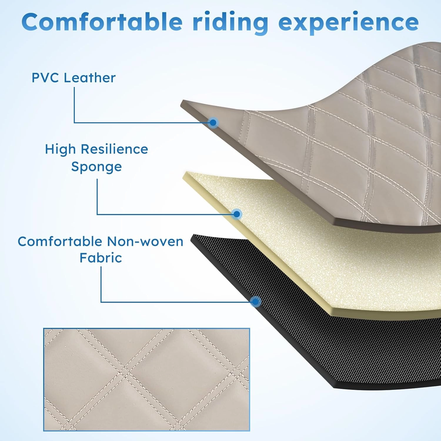 Golf Cart Seat Covers for EZGO TXT 1994-2013 Original Regular Seat Cushion Diamond Pattern Vinyl Leather Seat Cover Durable Breathable Material,No-Staple Installation(Beige)