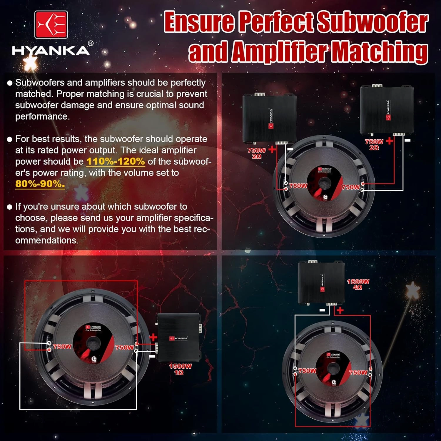 H YANKA BSP-12-2 12 Inch Subwoofer  3000W Max Power, 1500W RMS, 3" Dual Voice Coil, 2 Ohm, Car Audio Subwoofer, Black Aluminum Basket, Paper Cone, Deep Bass for Cars