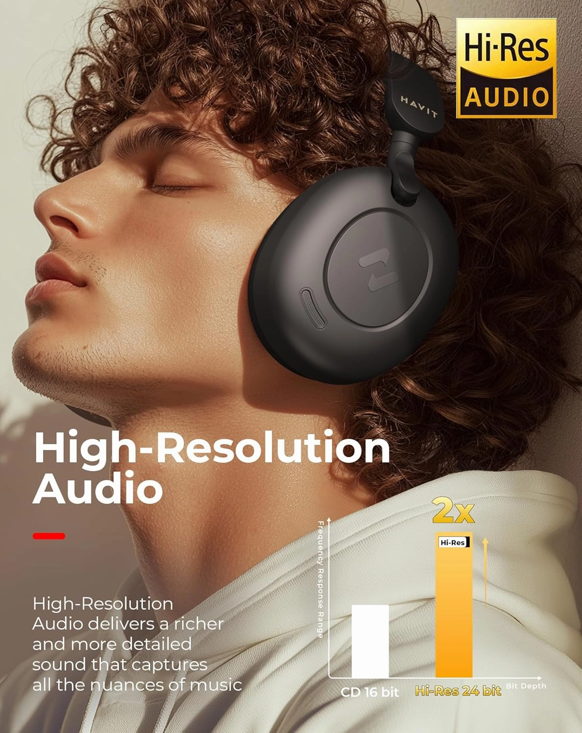 havit H655BT Hybrid Active Noise Cancelling Headphones for Airplane Travel, Wireless Over Ear Bluetooth Headphones, 76H Playtime, Hi-Res Audio, Super Bass via App, 5 Mic for Noise Cancelling