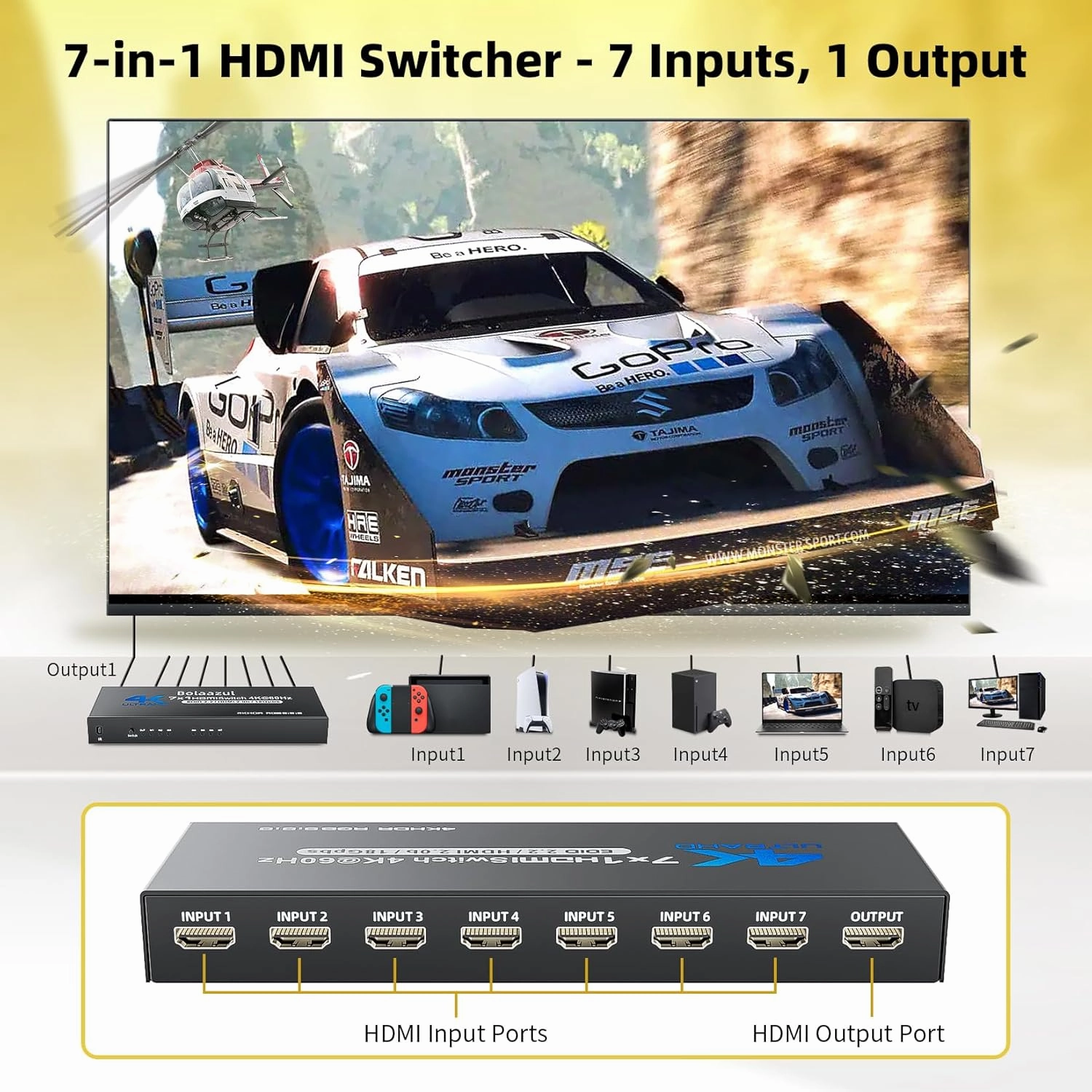 HDMI Switch 7 in 1 Out 4K@60Hz, BolAAzuL HDMI to HDMI Port Expander HDMI Hub Video Switcher Selector with Remote, Support 3D, HDCP2.2, HDR for PS5, Xbox Series X, HDTV, PC - w/Power Supply