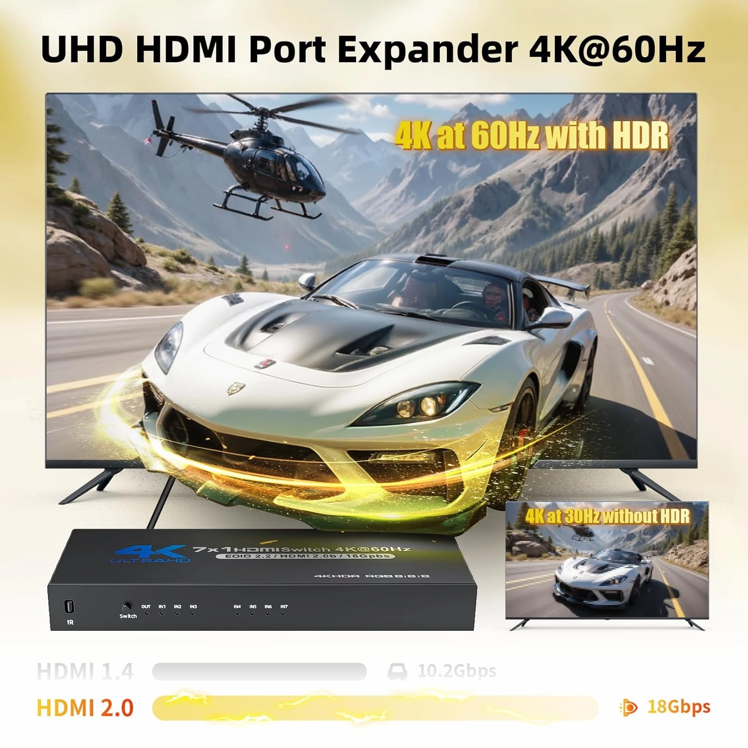 HDMI Switch 7 in 1 Out 4K@60Hz, BolAAzuL HDMI to HDMI Port Expander HDMI Hub Video Switcher Selector with Remote, Support 3D, HDCP2.2, HDR for PS5, Xbox Series X, HDTV, PC - w/Power Supply