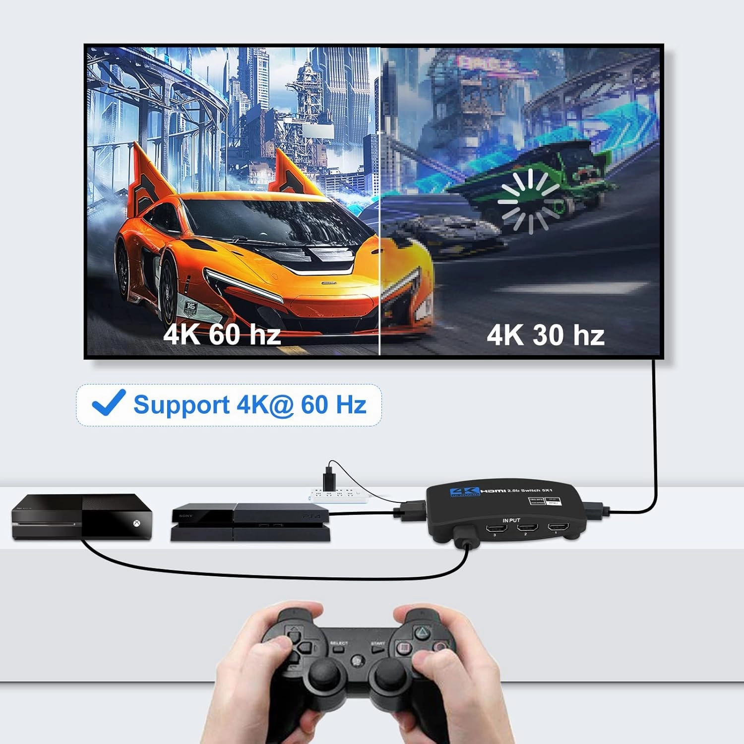 HDMI Switch, NEWCARE HDMI Switcher 5 Port HDMI Switch Box with Remote 5 in 1 Out 4K 60hz HDMI Selector, Support UHD HDMI 2.0b, Compatible with PS5, Apple TV, Xbox, Nintendo