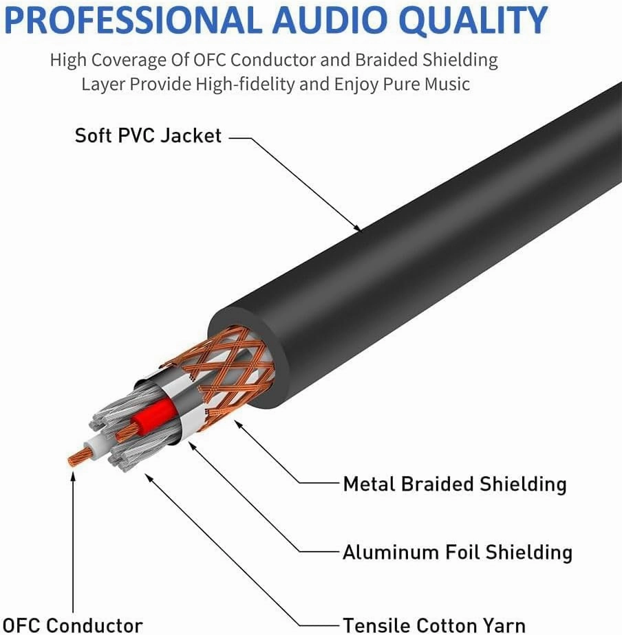 Headphone Amplifier with Audio Cable, HA400 4-Channel Metal Stereo Audio Amplifier, Mini Earphone Splitter W/ 1/4" TRS & DC 12V Power Adapter, for Sound Mixer PC Guitar Studio Stage (Black)