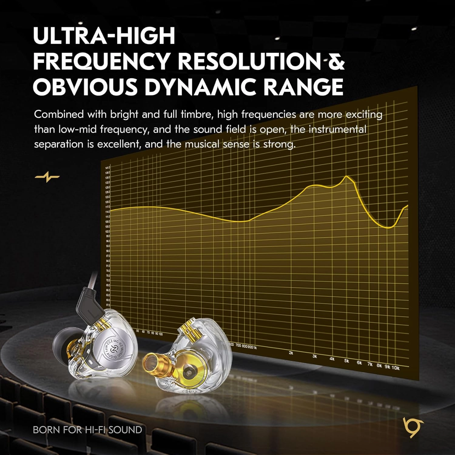 HiFi Gaming Earbuds, CCZ MC02 in Ear Monitor Headphone, Clear Sound Wired Earbuds, 10mm 1DD in Ear Headphone with Patented Earbuds Tips, Ear Fins, IEM for Gaming Music Video Calling(Dark, Without mic)