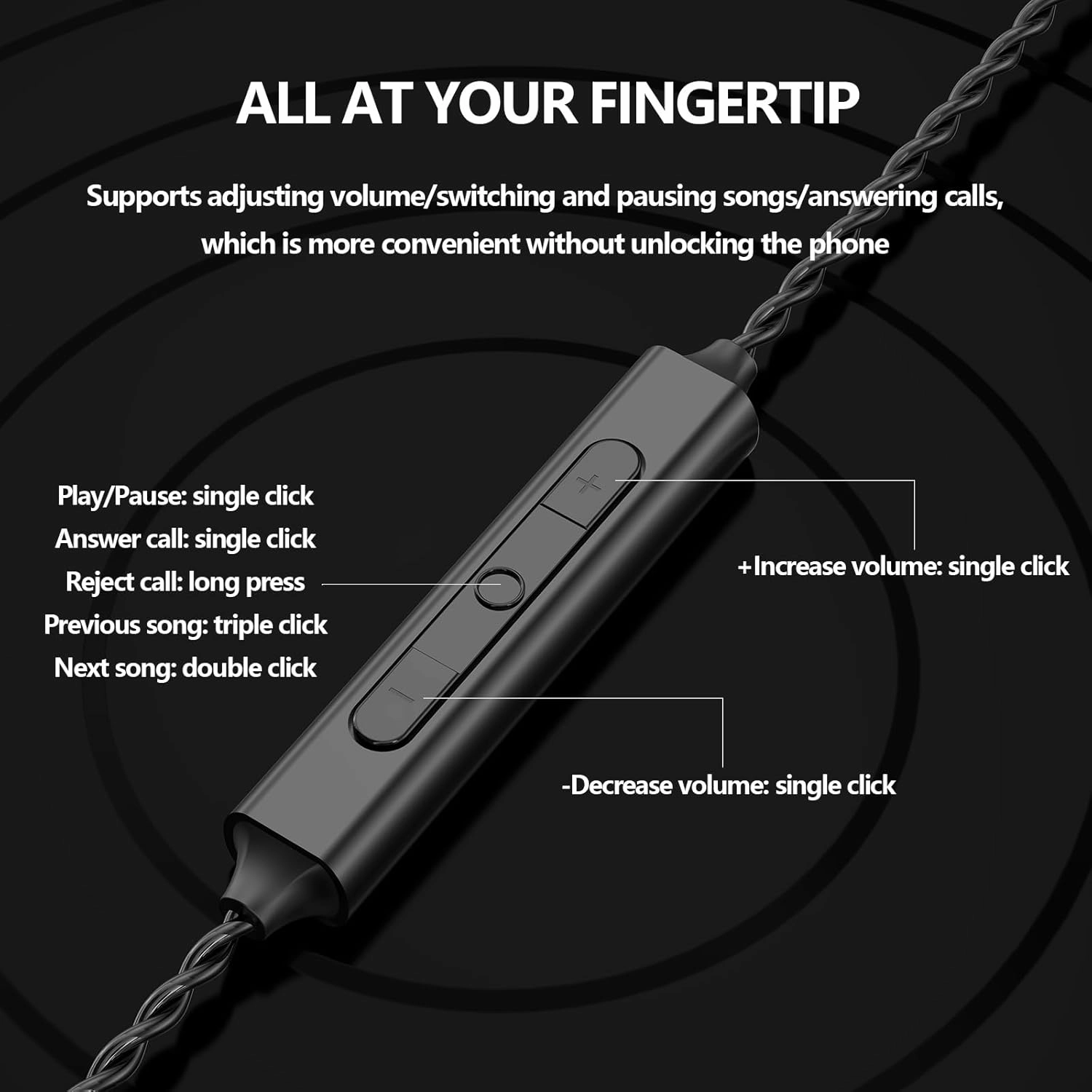 HJ822 In-Ear Monitor, HiFi Headphones with Dual Magnetic Dynamic Driver, IEM Earphones Gaming Earbuds with Volume Control Bass Stereo Noise Isolating, 3.5mm Tangle-Free Cord (Without mic)