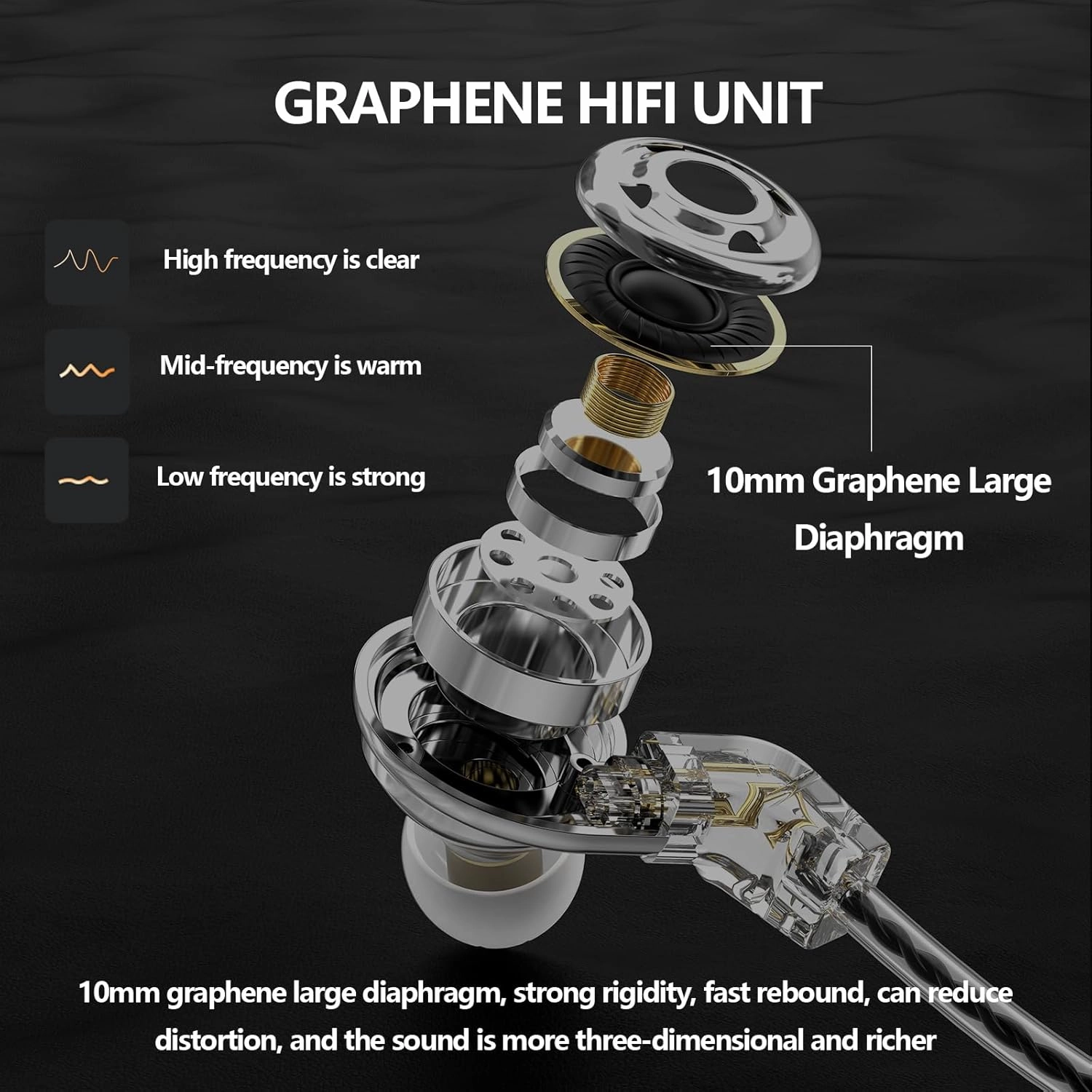 HJ822 In-Ear Monitor, HiFi Headphones with Dual Magnetic Dynamic Driver, IEM Earphones Gaming Earbuds with Volume Control Bass Stereo Noise Isolating, 3.5mm Tangle-Free Cord (Without mic)