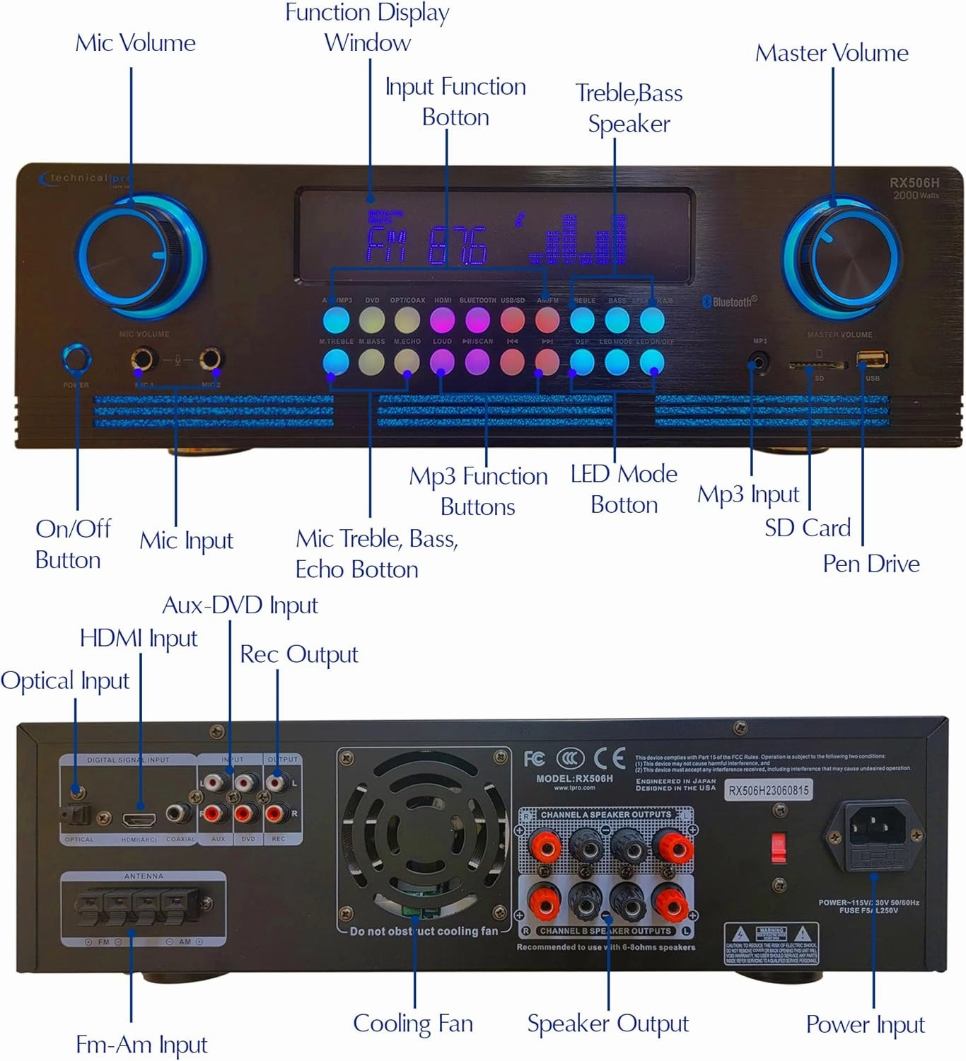 Home Theater System Kit 2000 Watts Bluetooth Amplifier with 4 Qty 5.25" 175 Watts in-Wall in-Ceiling Frameless Speakers & 16 Gauge 100 ft. Speaker Wire by Technical Pro