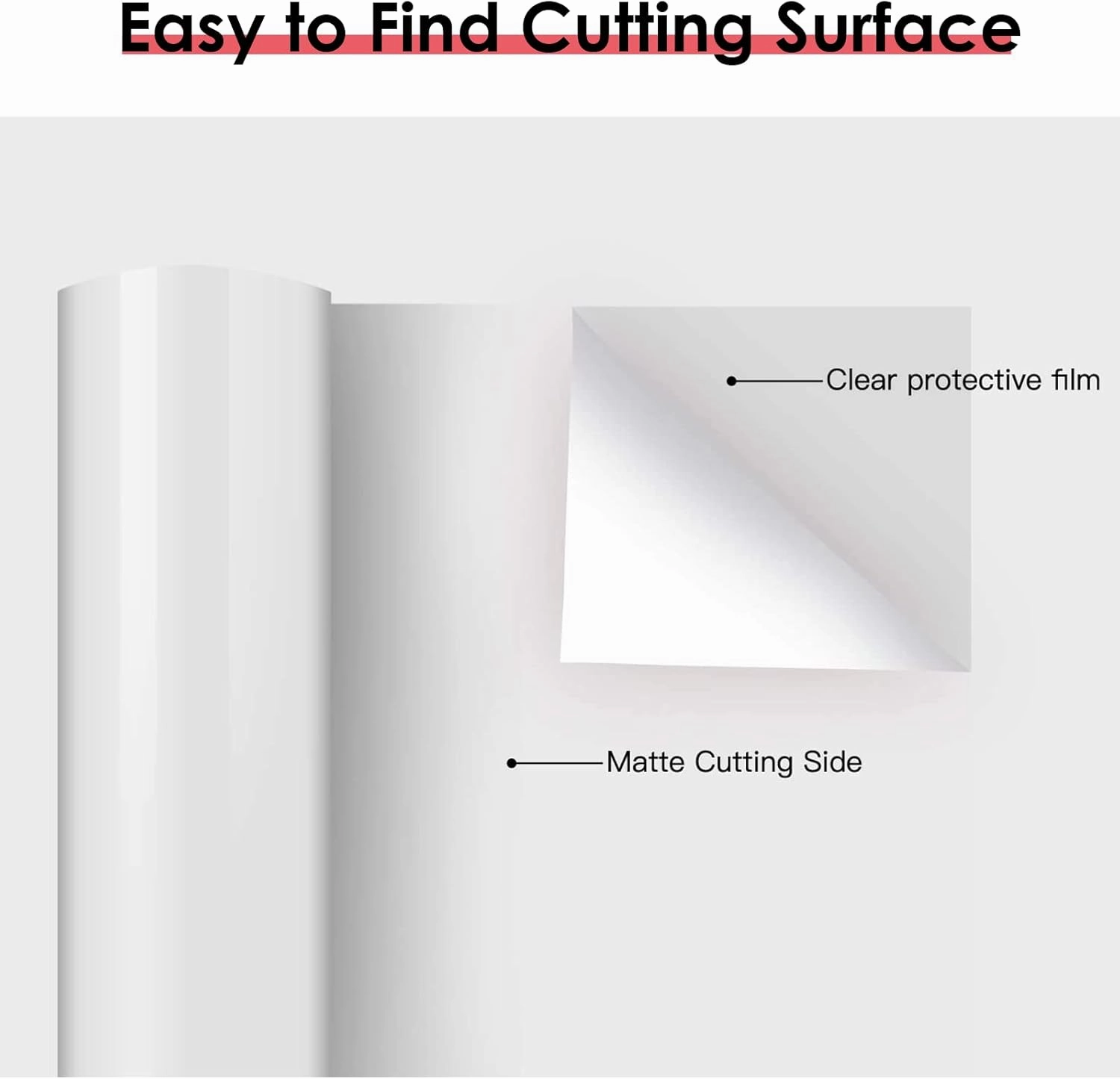 HTVRONT HTV Vinyl Rolls Black HTV and White Heat Transfer Vinyl - 12" x 35ft Black & White HTV Vinyl for Shirts, Black Iron on Vinyl for All Cutting Machines - Easy to Cut & Weed for Heat Vinyl Design