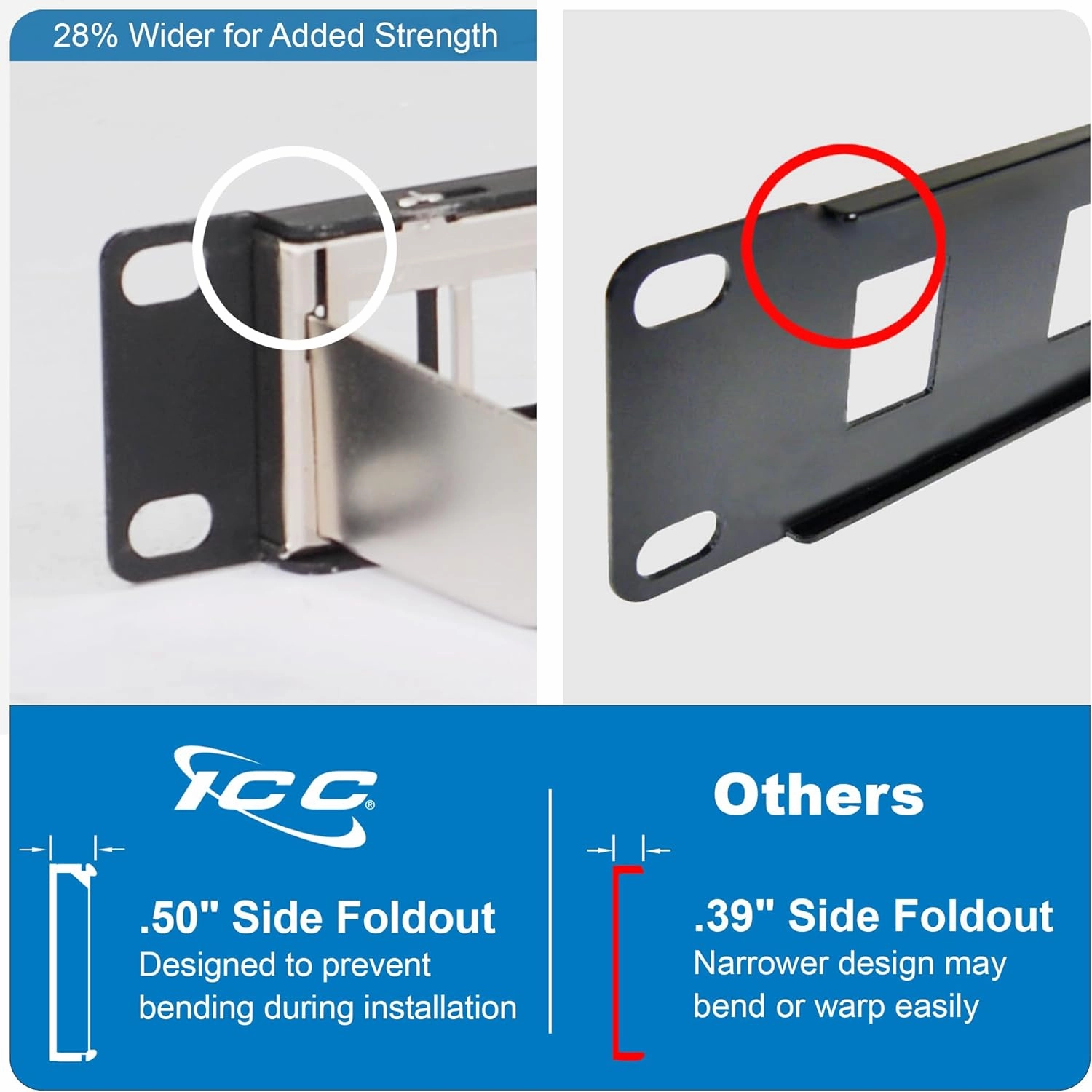 ICC 24-Port CAT6A Keystone Shielded 1U Patch Panel with CAT6A Shielded Keystone Jacks, 19 Rackmount Housing and Cable Support Bar, Protects Against EMI, UL Listed PoE   Compliant, ICMPP246AS