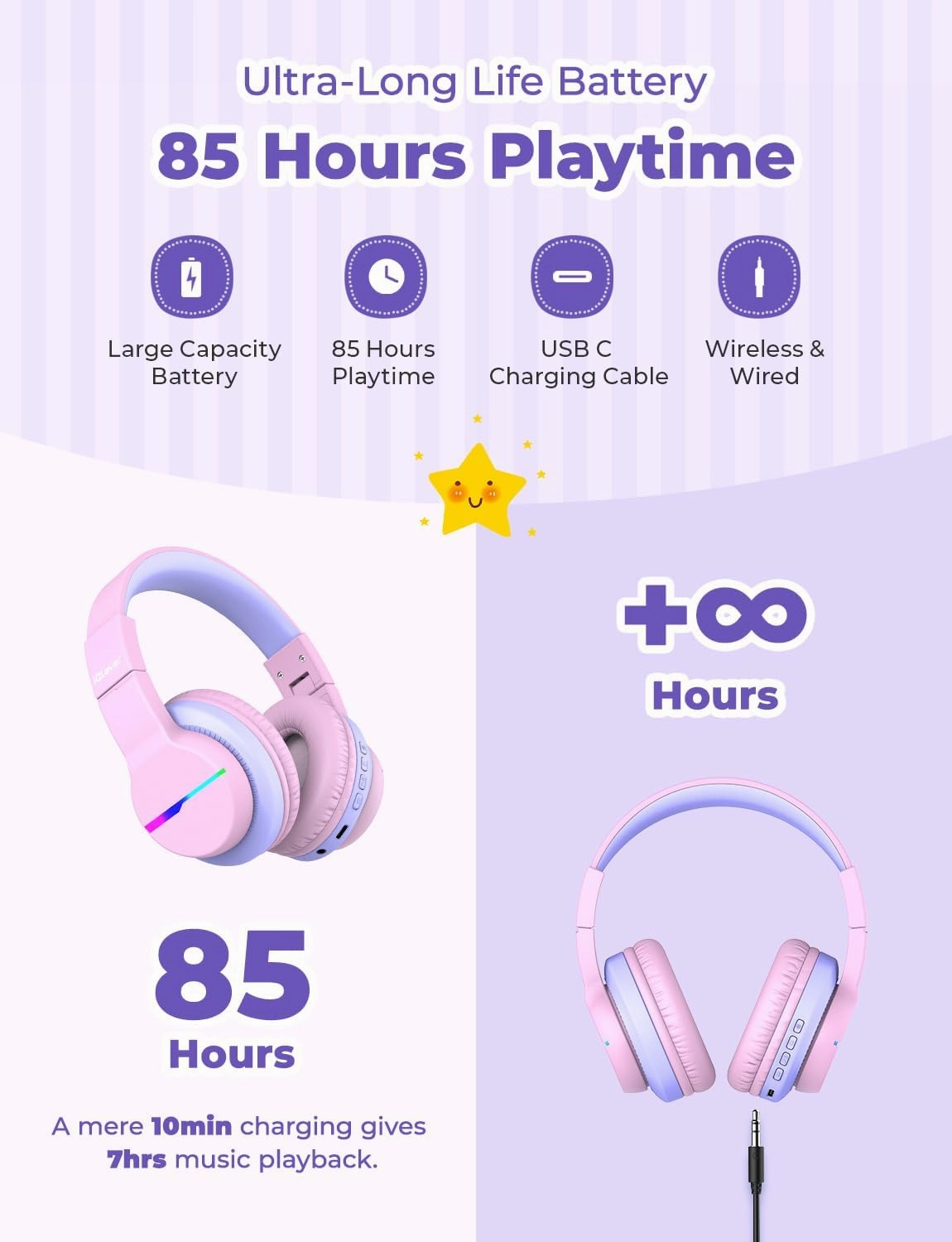iClever BTH12 Kids Bluetooth Headphones,Colorful LED Lights,74/85dBA Safe Volume,85H Playtime,Bluetooth 5.2,Over Ear Headphones Built-in Mic for iPad/Tablet/Airplane,Blossom Pink