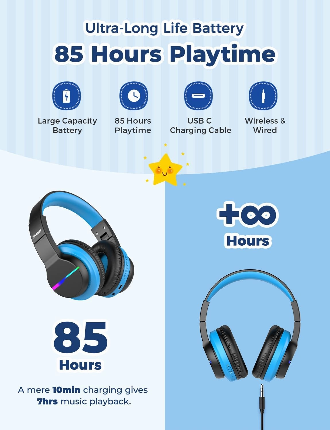 iClever BTH12 Kids Bluetooth Headphones,Colorful LED Lights,74/85dBA Safe Volume,85H Playtime,Bluetooth 5.2,Over Ear Wireless Headphone Built-in Mic for iPad/Tablet/Airplane, Deep Black