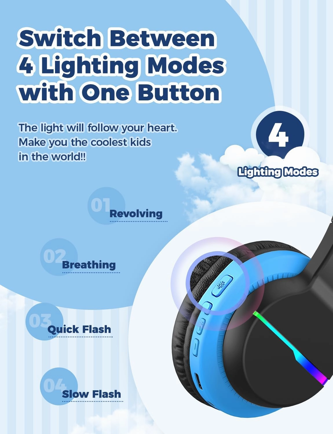 iClever BTH12 Kids Bluetooth Headphones,Colorful LED Lights,74/85dBA Safe Volume,85H Playtime,Bluetooth 5.2,Over Ear Wireless Headphone Built-in Mic for iPad/Tablet/Airplane, Deep Black