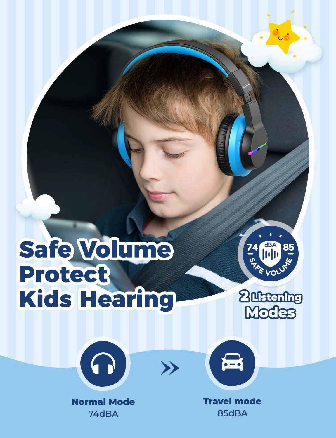 iClever BTH12 Kids Bluetooth Headphones,Colorful LED Lights,74/85dBA Safe Volume,85H Playtime,Bluetooth 5.2,Over Ear Wireless Headphone Built-in Mic for iPad/Tablet/Airplane, Deep Black